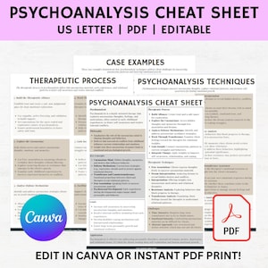 May include: A printable cheat sheet for learning about psychoanalysis. The sheet includes a case example, a therapeutic process, and psychoanalysis techniques. The sheet is designed to be edited in Canva or printed as a PDF.