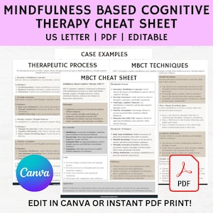 Mindfulnessbaserad kognitiv terapi fusklapp, MBCT fusklapp, MBCT-arbetsblad, terapiverktyg, rådgivningsverktyg, terapi fusklapp PDF