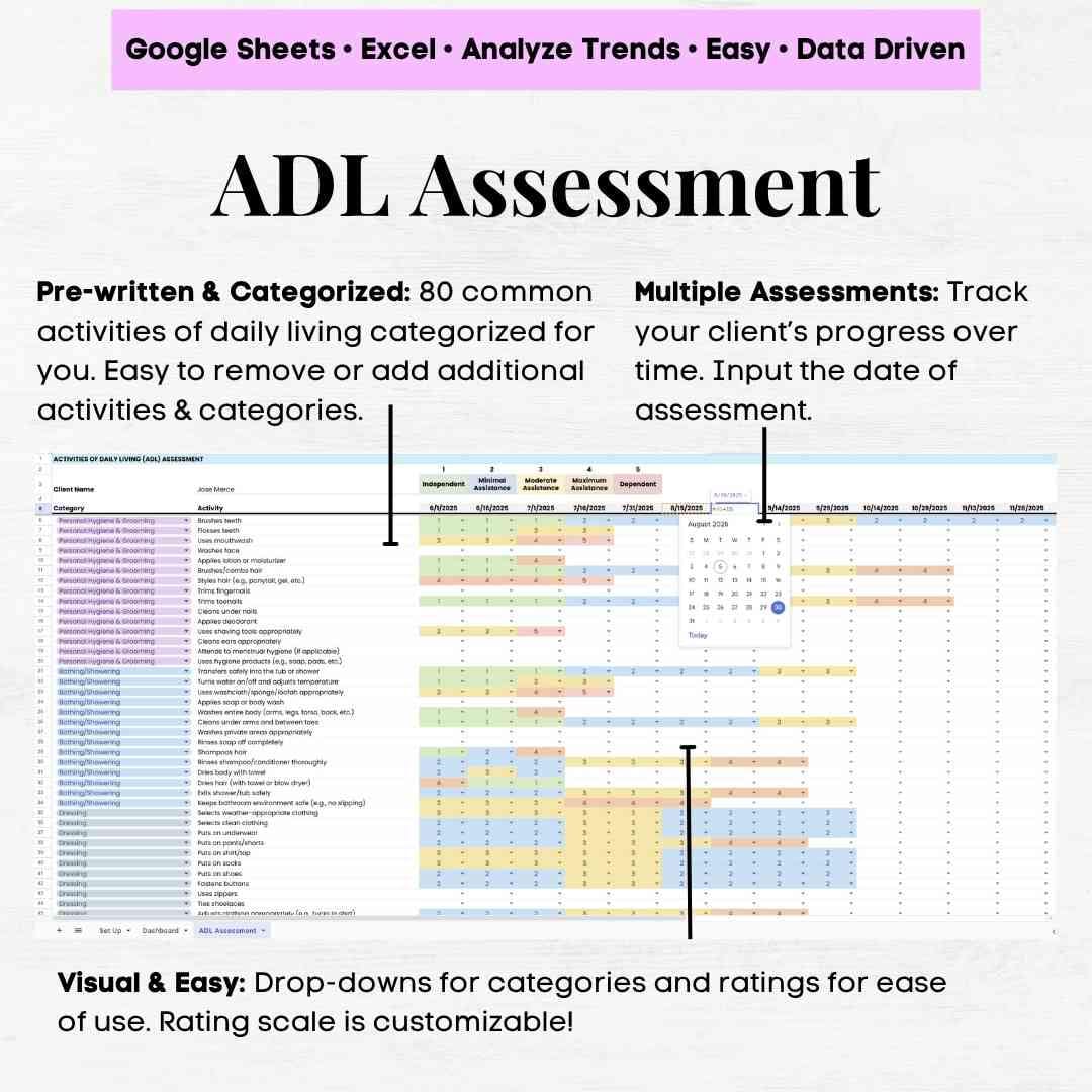 ADL Charting Template, Activities of Daily Living Assessment Tool, ADL ...
