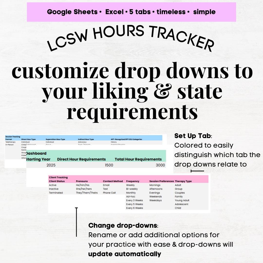 LCSW Hours, Lcsw Hours Tracker, Social Worker, Ceu Tracker, Clinical ...