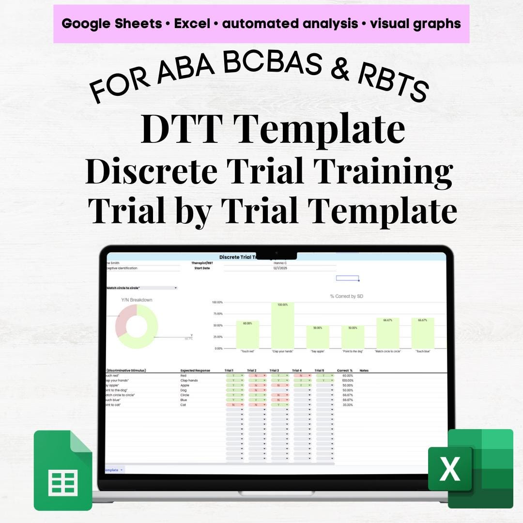 Discrete Trial Training Data Collection, Discrete Trial Training Data ...