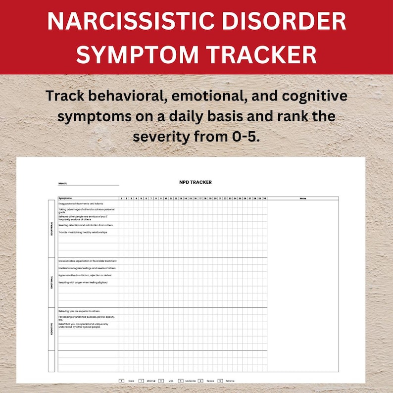 Npd Worksheets.pdf NPD Symptom Tracker, Narcissistic Personality Disorder Symptoms ...