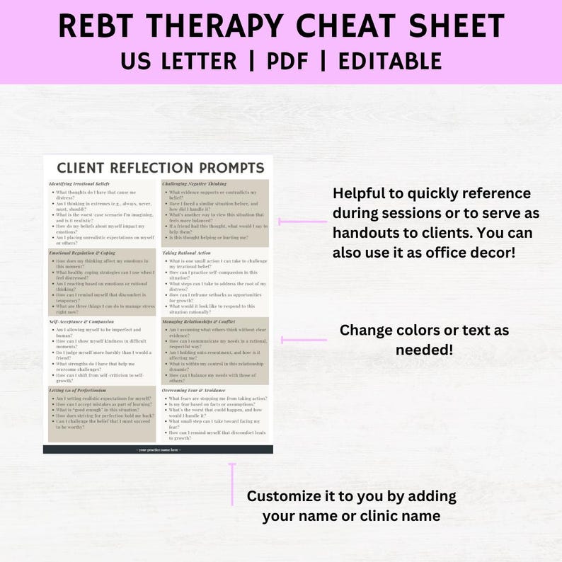 REBT Cheat Sheet Therapy, Rational Emotive Behavior Therapy, Rebt ...