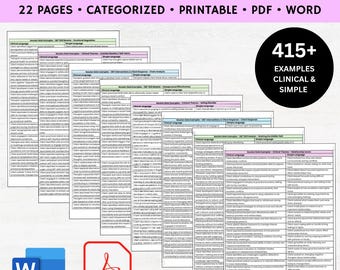 DBT Notes, dbt Therapy Notes, DBT Progress Notes, DBT Session Notes, dbt cheatsheet, dbt cheat sheet, dbt therapist, dbt counselor, dbt tool