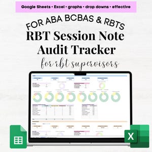 May include: A laptop screen displays a spreadsheet with charts and data, labeled "RBT Session Note Audit Tracker." The image includes the text "FOR ABA BCBAS & RBTS" and "for rbt supervisors." Additional text at the top reads "Google Sheets • Excel • graphs • drop downs • effective."
