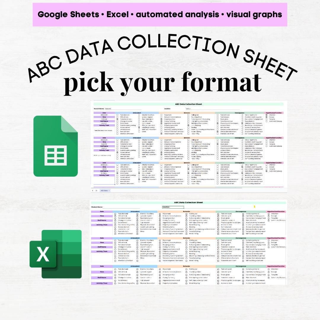 ABC Data Collection Sheet, Antecedent Behavior Consequence Data Sheet ...