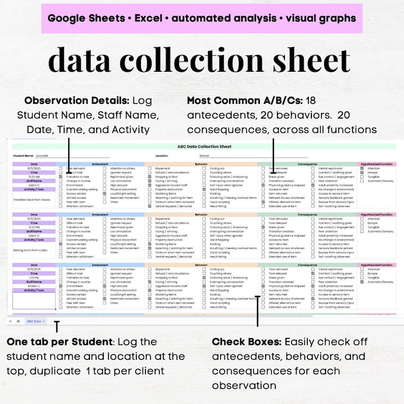 ABC Data Collection Sheet, Antecedent Behavior Consequence Data Sheet ...