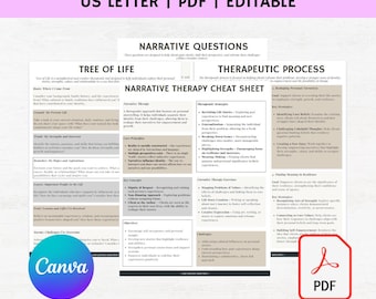 Narrationstherapie Spickzettel, Fragen zur Narrativen Therapie, Narrative Therapie Bundle Therapie PDF Ressourcen