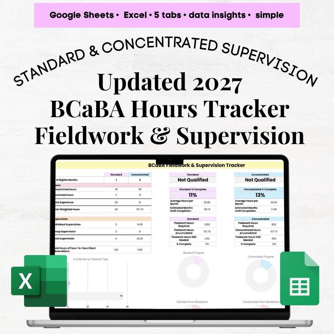 2027 Bcaba Fieldwork Tracker, Bcaba Fieldwork Hours Tracker, Bcaba ...