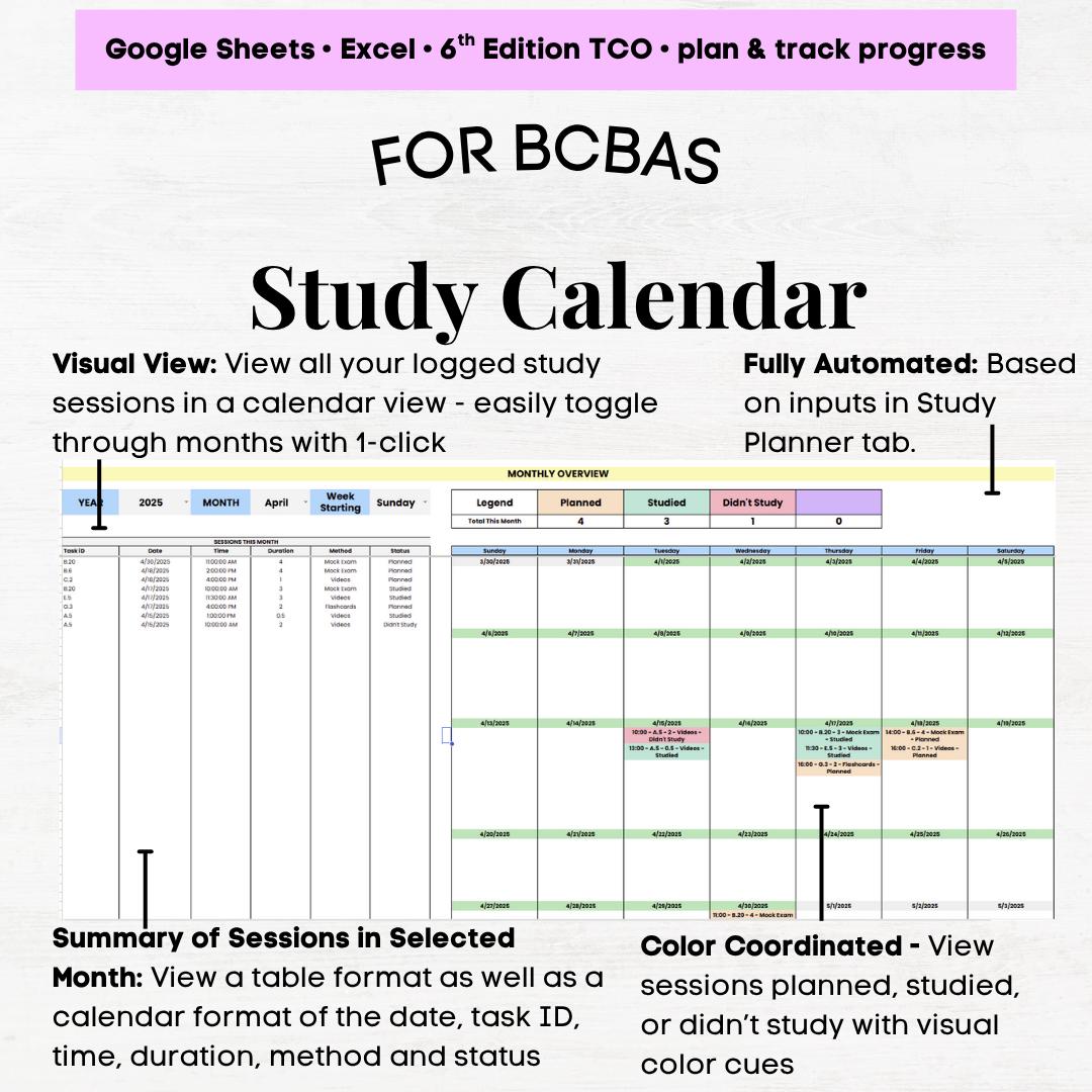 BCBA Task List 6th Edition, BACB Task List 6th Edition Study Guide ...