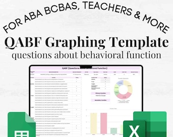 QABF Graphing Template, Questions About Behavioral Function Template, aba assessments, aba tool, aba therapy tool, aba behavior tools, rbt