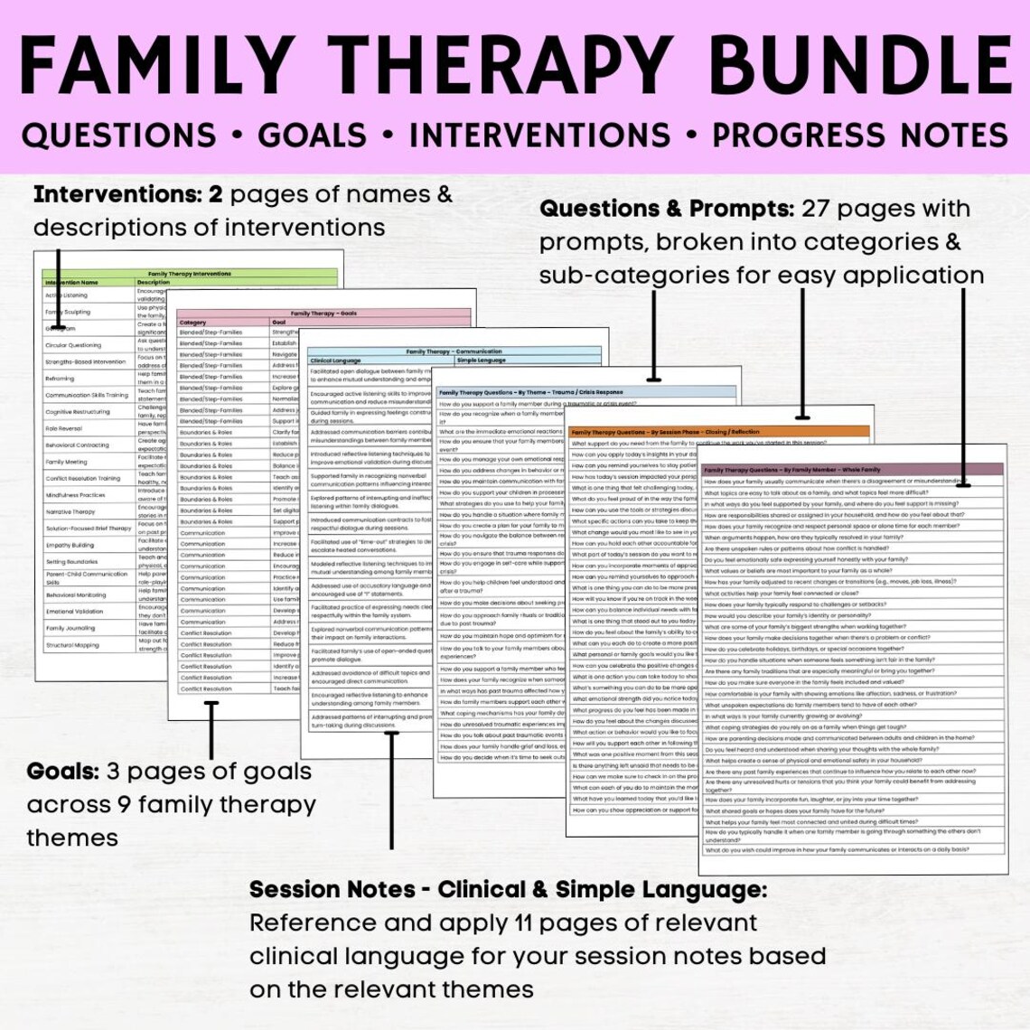 Family Therapy Bundle PDF Word, Family Therapy Questions, Family ...