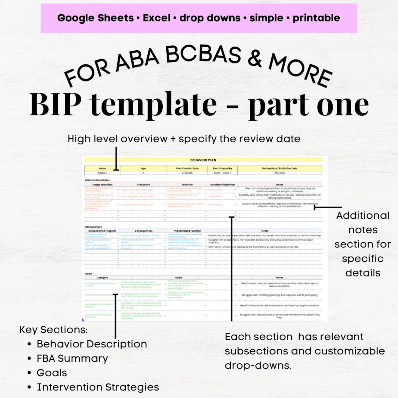 Behavior Plan Template, Behavior Planning, Behavioral Plan, Behavioral ...