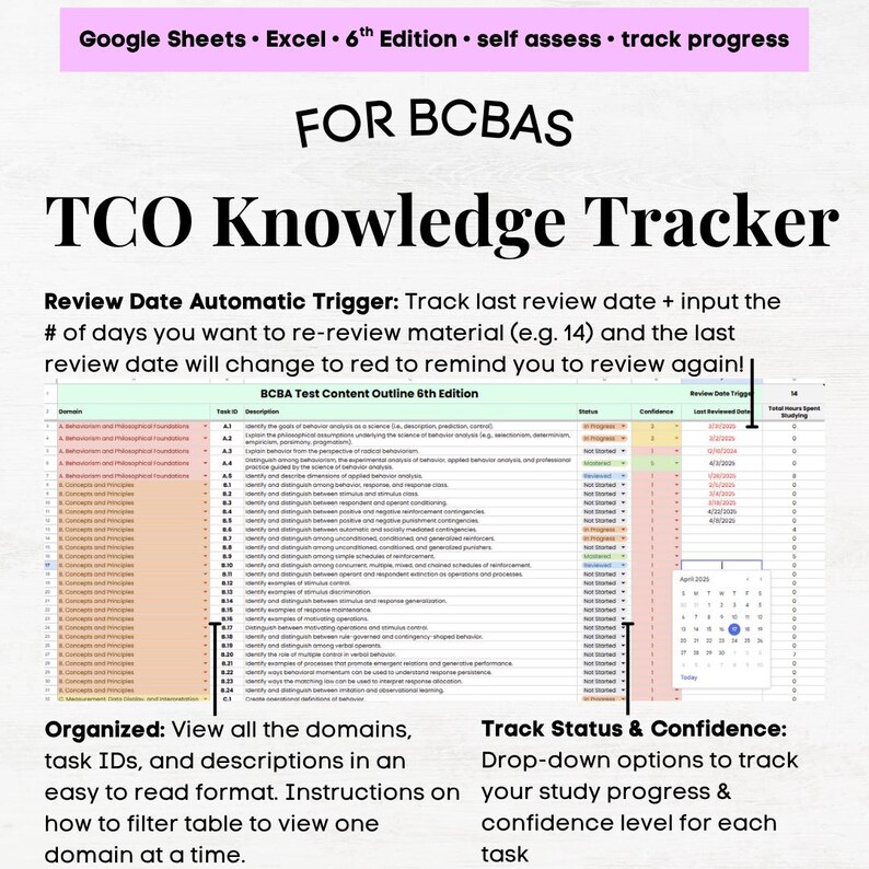 BCBA 6th Edition Task List Self Assessment, BCBA Self Assessment Tool ...
