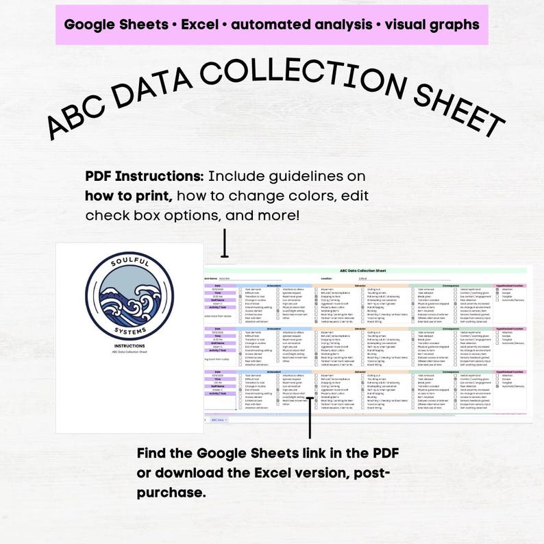 ABC Data Collection Sheet, Antecedent Behavior Consequence Data Sheet ...