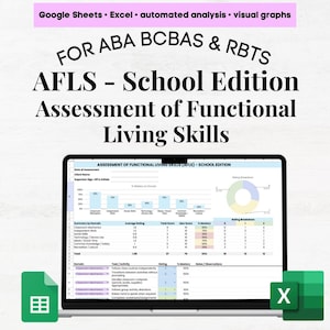 May include: A laptop screen shows a spreadsheet with charts and data, titled "Assessment of Functional Living Skills." Text at the top reads "Google Sheets Excel automated analysis visual graphs." The image includes a green Excel icon and a green Google Sheets icon.