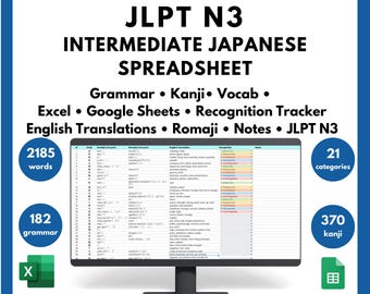 Intermediate Japanese JLPT N3 Spreadsheet Vocabulary Kanji Grammar Study Tracker Learn Japanese Language Practice Japanese Study Excel PDF