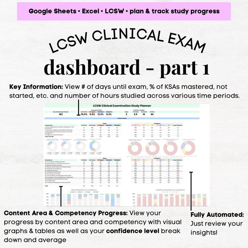LCSW ASWB Clinical Exam Planner, Aswb Exam, School Lcsw, Lcsw License ...