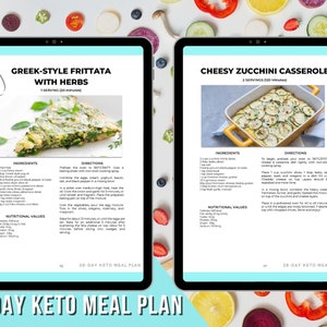 May include: A 28-day keto meal plan with two recipes: Greek-style frittata with herbs and cheesy zucchini casserole. The recipes include ingredients, directions, and nutritional values.