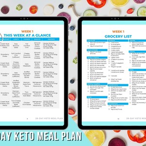 May include: A 28-day keto meal plan with a grocery list and a weekly meal plan. The meal plan includes breakfast, lunch, dinner, and snacks. The grocery list includes a variety of ingredients, including meat, vegetables, and dairy products.