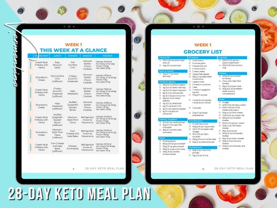 28-Day 2000 Calorie Keto Meal Plan Easy To Make Nutritious - Etsy