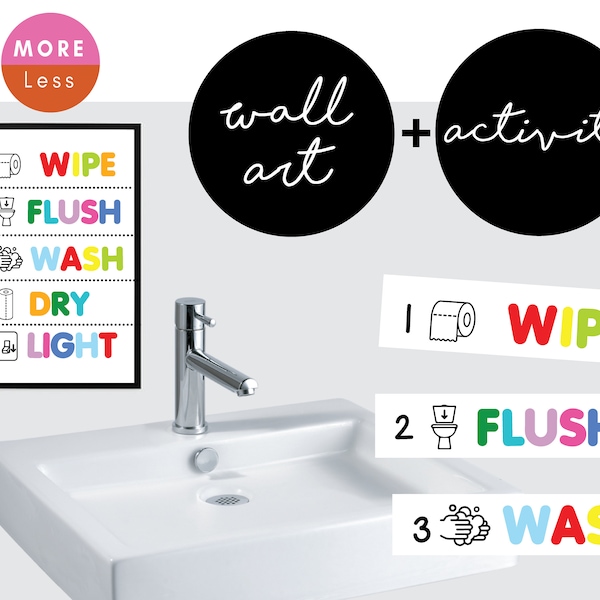 Kids Bathroom Reminder Printable - wall art / sequence activity 5 steps - wipe flush wash dry light (eco-friendly)