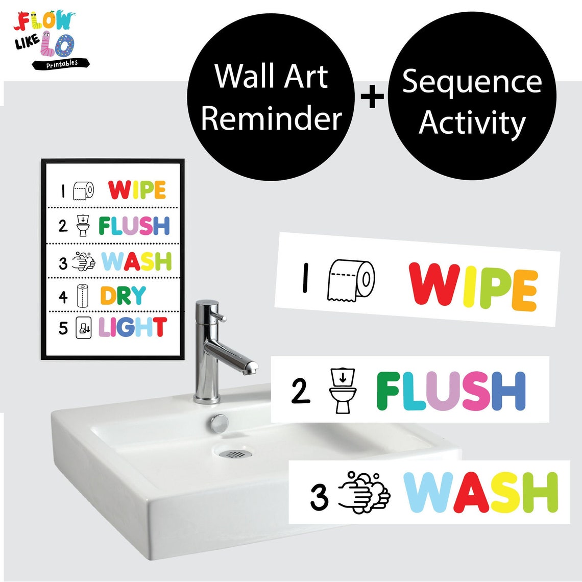 Kids Bathroom Reminder Printable Wall Art / Sequence - Etsy