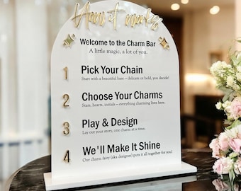 How it Works Charm Sign, Custom with your wording