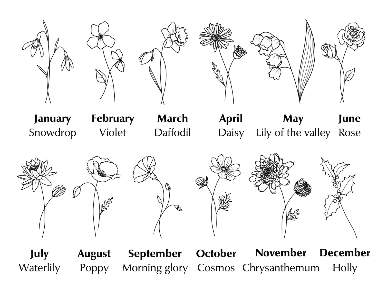 birth-month-flower-personalised-art-print-custom-gift-for-etsy