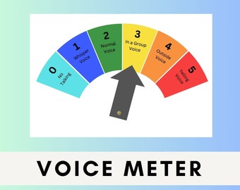 Voice Volume Meter -  Voice Level Chart PEC Visual - Autism - Visual Core Words - Communication Tool - Volume Chart - Voice volume tracker
