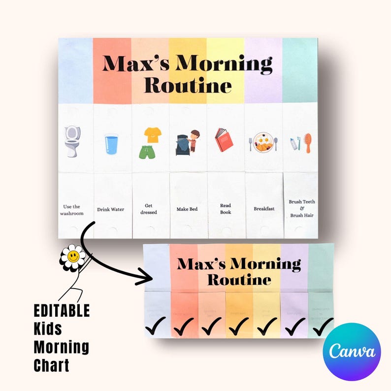 May include: A colorful "Max's Morning Routine" chart with illustrated tasks like using the washroom, drinking water, and brushing teeth. The chart includes the text "EDITABLE Kids Morning Chart" and the Canva logo.