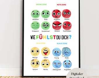 Gefühle Poster - Gesichtsausdrücke Gefühle - Gefühlskompass - Kinder Emotionen - Kinderzimmer Deko - Montessori Gefühle - Emotionen Kinder