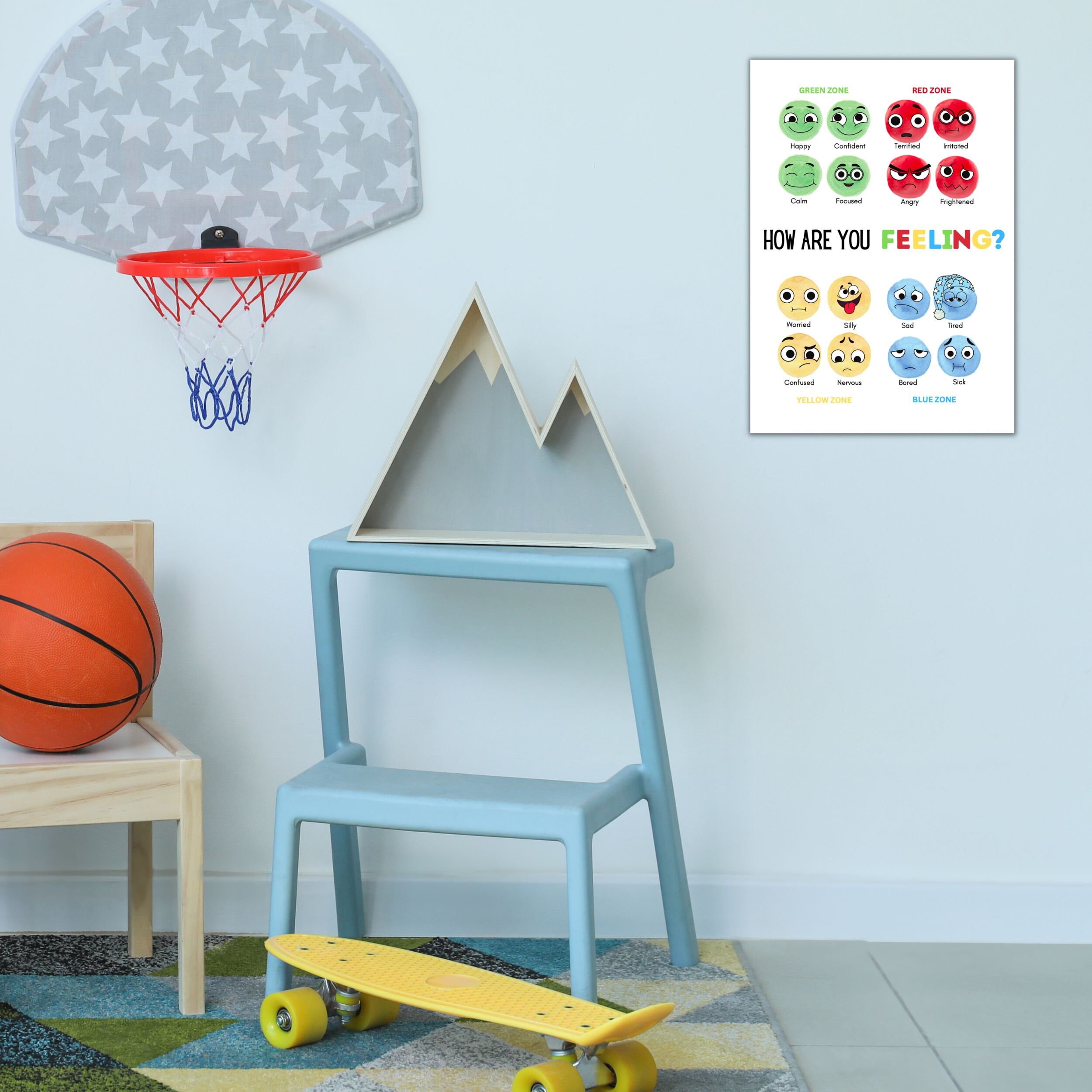 Self-regulation Zones Poster Feeling Zone Poster Emotions Poster Kids ...