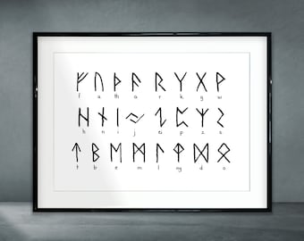 Norse Runes – The Elder Futhark – Affiches en papier d'art photo