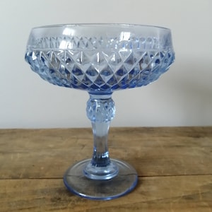 Vintage INDIANA Glass, Diamond Point, Compote BOWL in ICE Blue, Glass Pedestal Bowl