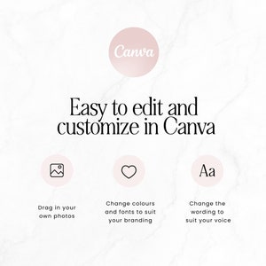 May include: A graphic showing how to customize a design in Canva. The graphic shows three icons: a photo icon, a heart icon, and a text icon. The text below the icons reads: "Drag in your own photos", "Change colours and fonts to suit your branding", and "Change the wording to suit your voice".