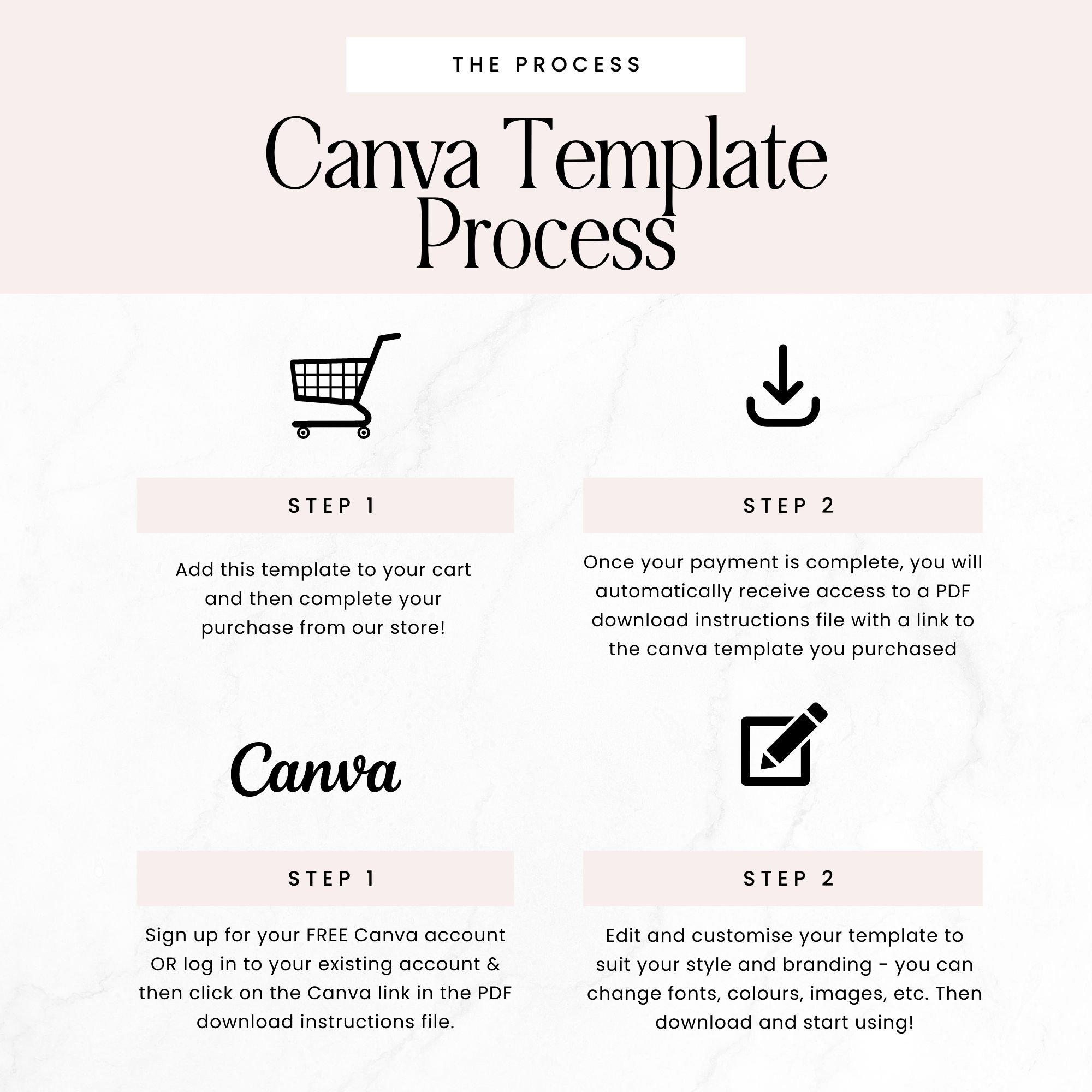 Canva Brand Guidelines Template Blush Pink Brand Stategy Template Canva Brand Guidelines Template Blush Pink Brand Stategy Template