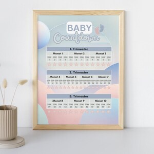 BABY COUNTDOWN POSTER - Schwangerschafts Übersicht - digitales Produkt zum Ausdrucken - deutsch A3 - Geschenkidee für die Vorfreude