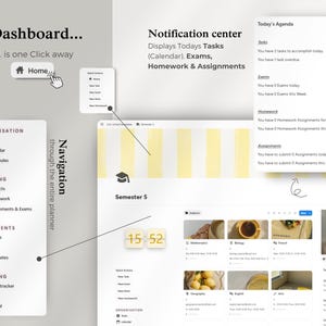Peut inclure: Interface de planificateur num&eacute;rique sur fond gris clair. Le tableau de bord affiche les options de navigation, un centre de notifications et un aper&ccedil;u du semestre. L'interface comprend des sections pour les t&acirc;ches, les examens et les devoirs.