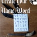 Custom Bind Runes Create Your Own Bind Rune Viking Heathen Pagan ...