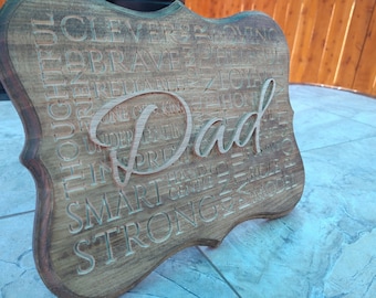 Personalized Word Cloud Sign