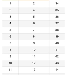 May include: A size chart for women's clothing, with UK, US/Canada/AUS, and EU sizing conversions. The chart includes sizes from UK 1 to 12, with corresponding US sizes from 2 to 14, and EU sizes from 34 to 45. The text states that all sizing is in UK sizes.