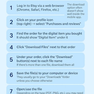 May include: A blue and white infographic titled "How to Download Your Digital Purchase from Etsy." It provides step-by-step instructions, including logging in, finding the order, and downloading files. The text is clear and easy to read.