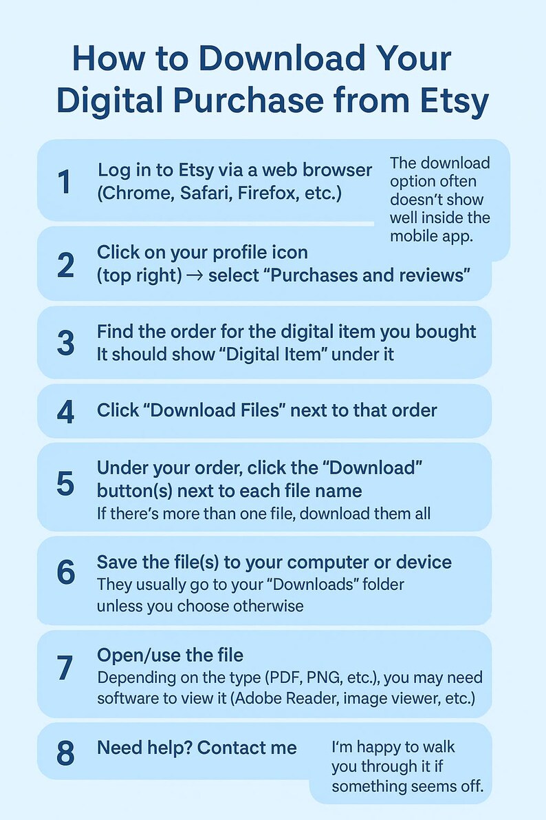 May include: A blue and white infographic titled "How to Download Your Digital Purchase from Etsy." It provides step-by-step instructions, including logging in, finding the order, and downloading files. The text is clear and easy to read.