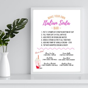 Op de afbeelding: Een afdrukbaar bord met instructies voor het maken van Italiaanse soda. Het bord heeft een roze en oranje kleurenschema en bevat een lijst met smaakidee&euml;n met voorgestelde siropen.