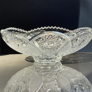 Vintage Czech Crystal Serving Bowl: Pressed Glass Candy Dish