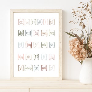 Getranscribeerd alfabet, decor logopedie, SLP-cadeau, aquarelbrieven, boho pastel kantoorinrichting, fonetische transcriptie, spraakpathologie