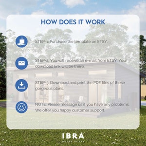 May include: A graphic showing the steps to purchase a house plan template on Etsy. The steps are: purchase the template, receive an email with a download link, and download and print the PDF files. The graphic also includes a note that customers can message the seller if they have any problems.