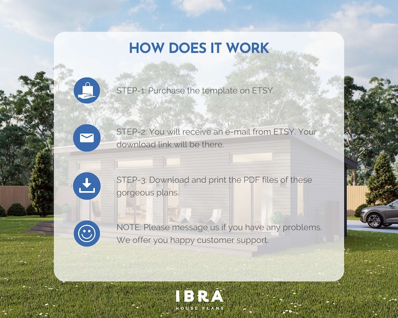 May include: A graphic showing the steps to purchase a house plan template on Etsy. The steps are: purchase the template, receive an email with a download link, and download and print the PDF files. The graphic also includes a note that customers can message the seller if they have any problems.