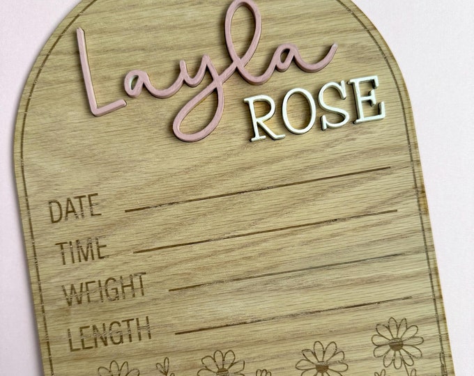Team Birth Sign Birth Announcement Sign, Baby Stat Sign, Hospital Name Sign, Hospital ...